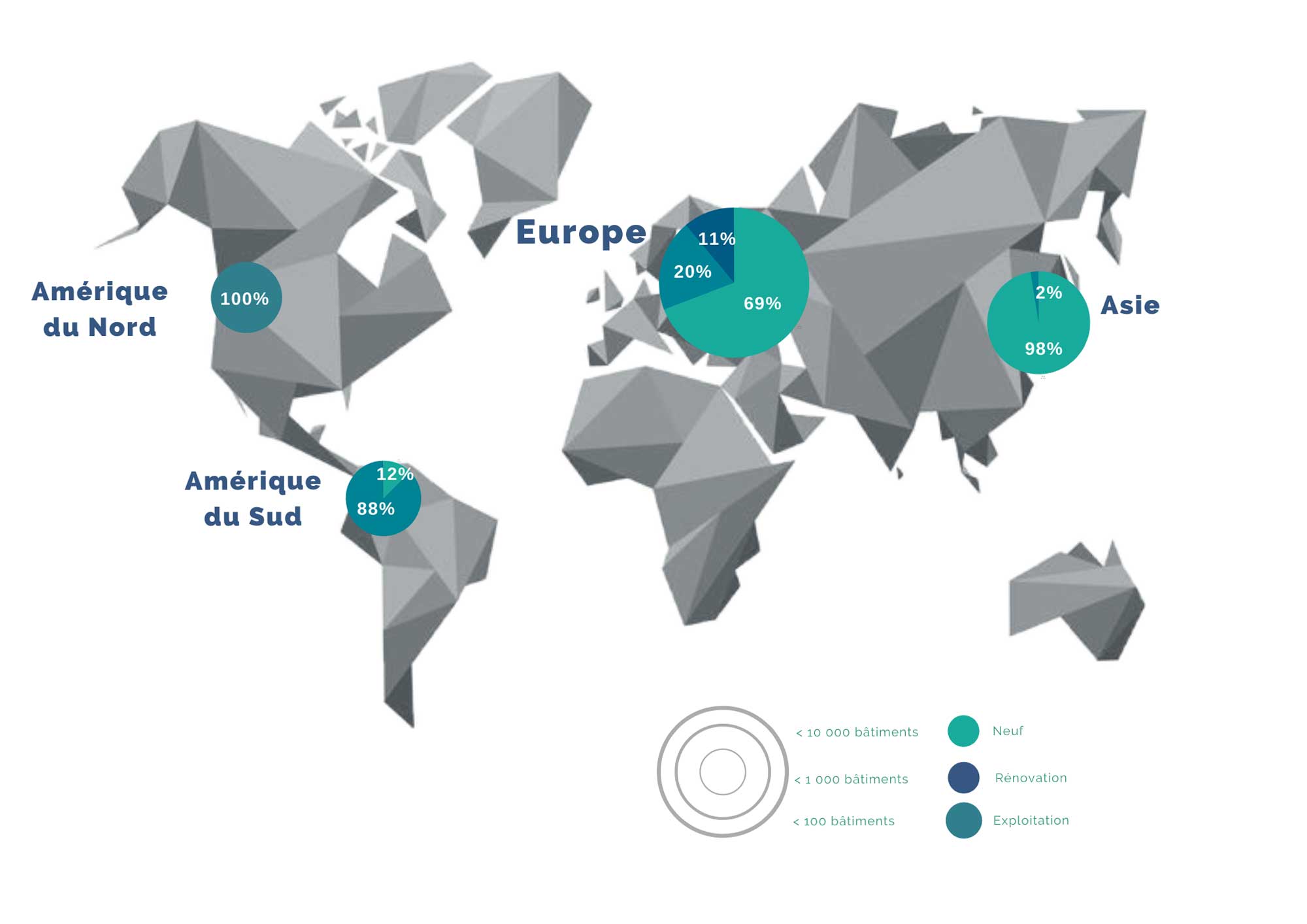 carte-breeam certification breeam