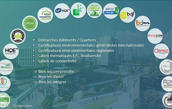strategie immobiliere durable