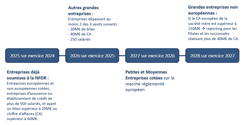 calendrier-crds CRDS