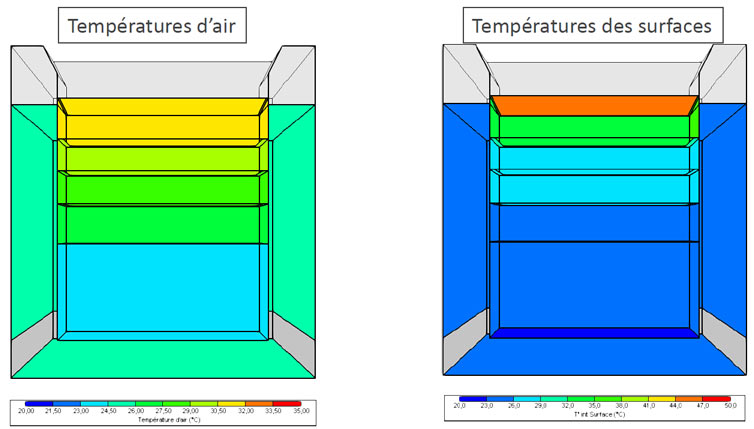 confort-thermique
