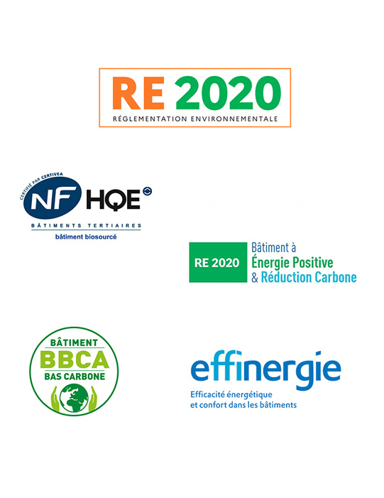 re 2020 trajectoire carbone