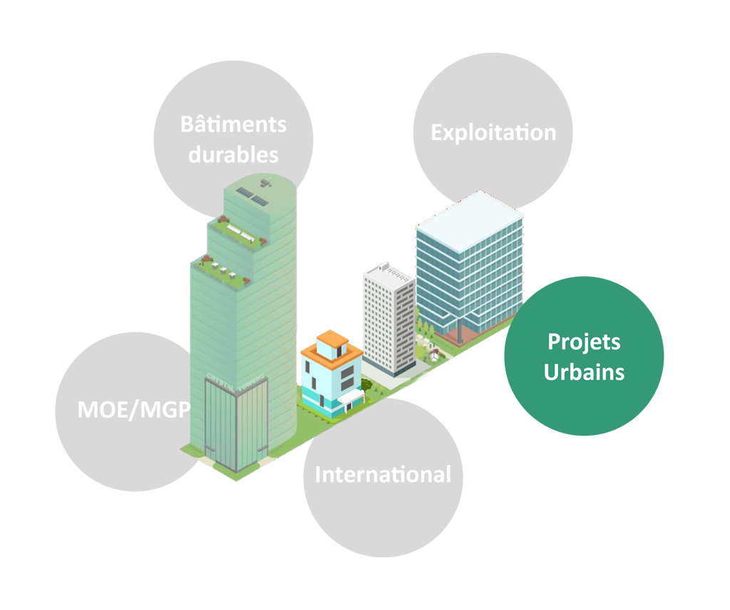 projets-urbains-metiers projets urbains metiers