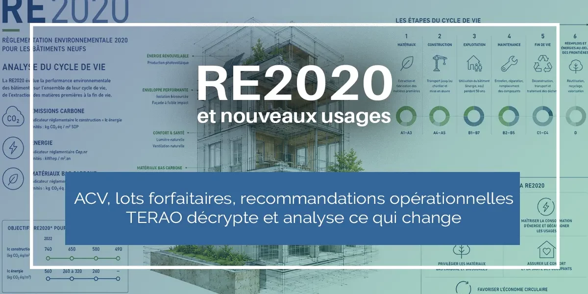 re 2020