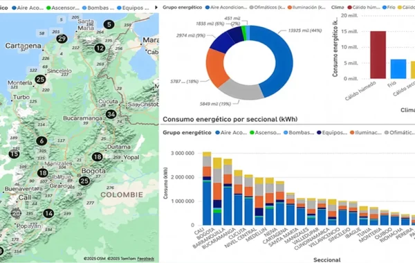 audit énergétique